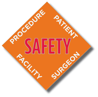 Patient Safety Diamond